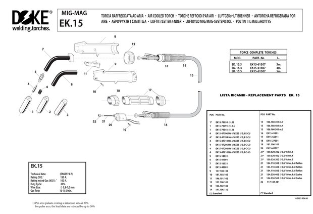 Onderdelen EK.15