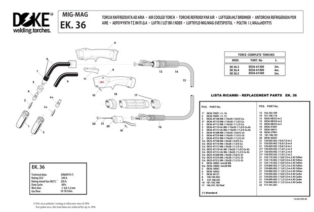 EK.36 Onderdelen